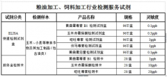 糧油加工、飼料加工行業(yè)解決方案