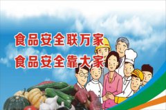 atp熒光檢測儀應用有何意義？